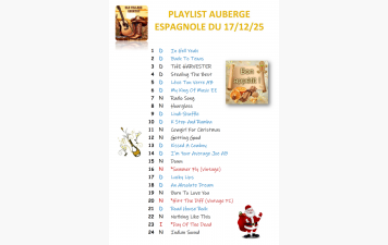 PLAYLIST AUBERGE ESPAGNOLE DE NOEL